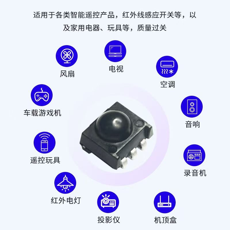 鸿利泰：国产红外领军者，十九载笃行致远